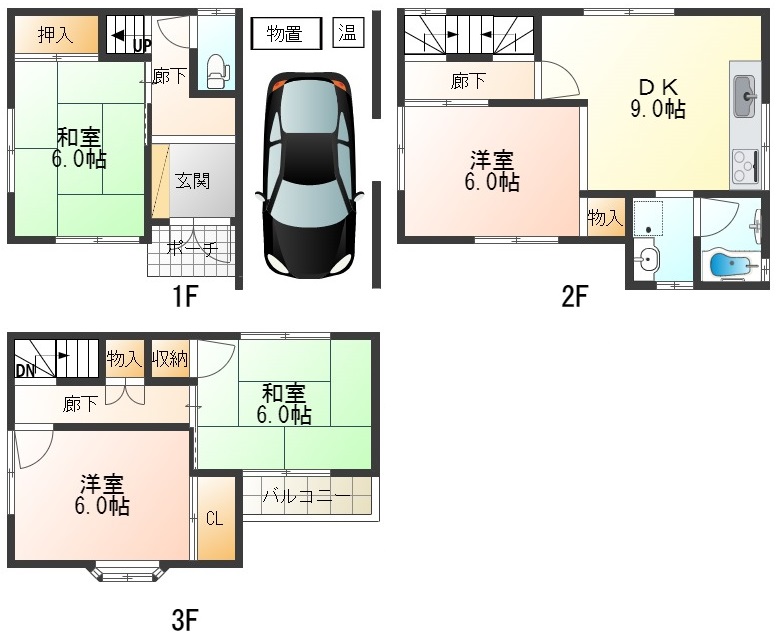 収益戸建・新家二丁目