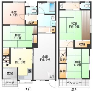 収益戸建　柏原堂島町
